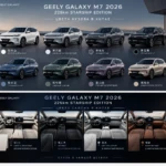 Geely Galaxy M7 2026 225km Starship Edition
